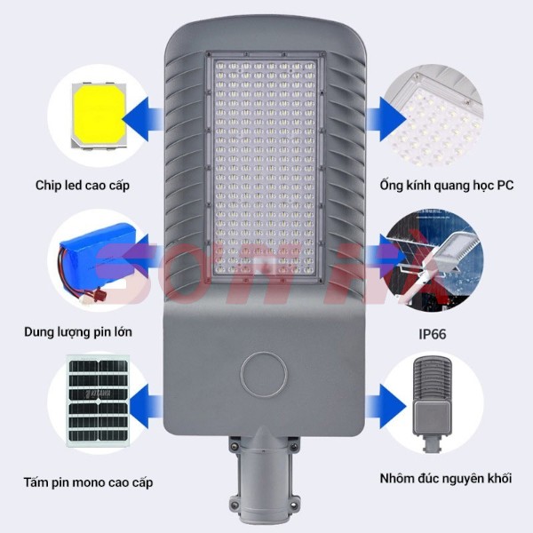 ĐÈN NĂNG LƯỢNG MẶT TRỜI SH-NL34