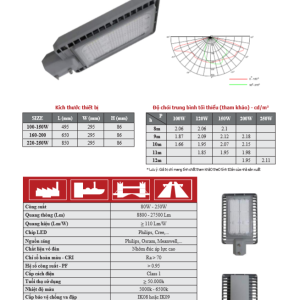 đường led SH-D03